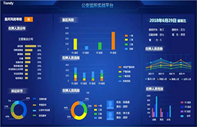智慧燃气